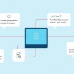 como-implementar-um-sistema-de-aviso-de-visitas