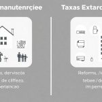 diferenca-entre-taxa-de-manutencao-e-extraordinaria